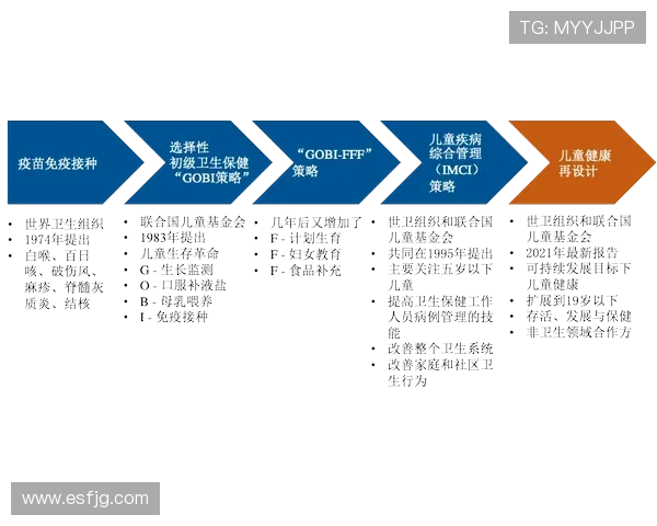 马拉戈谈意足协关注生活风险